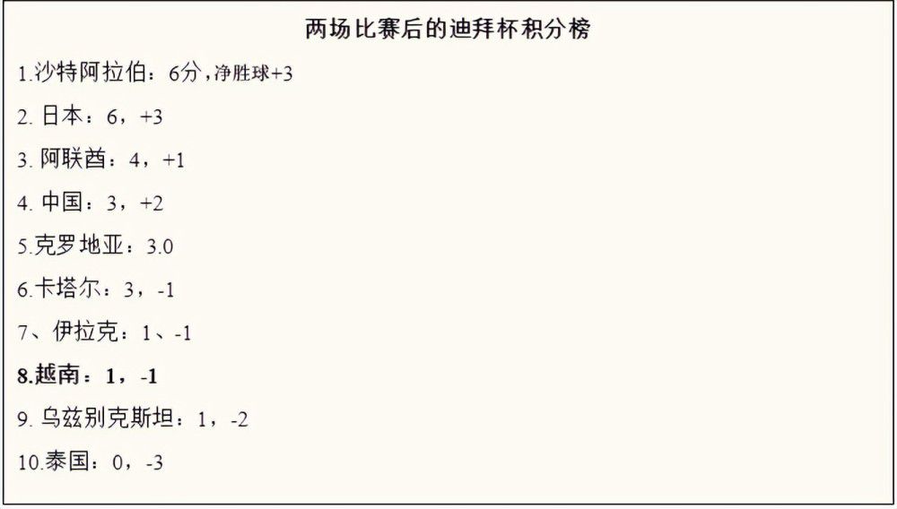 本场比赛之后，被认为是拜仁队内领袖球员的诺伊尔和基米希都没有接受记者的采访。